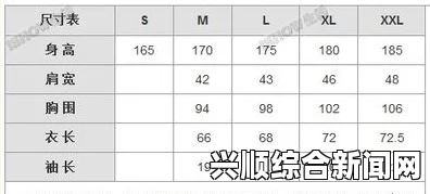 亚洲尺码与欧洲尺码的区别是什么？解析两者在服装、鞋子及配饰上的具体差异，这一网络词汇如此流行