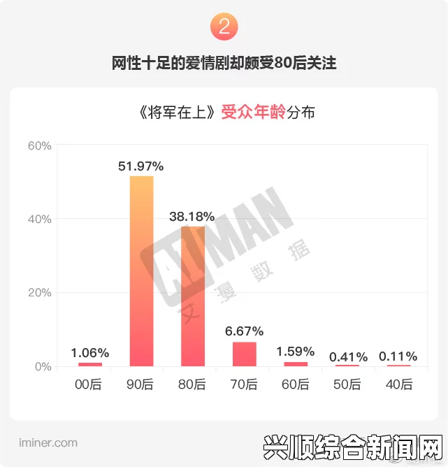 91涩漫在网络文化中如何发展？探讨其影响力与受众群体的变化，新剧情