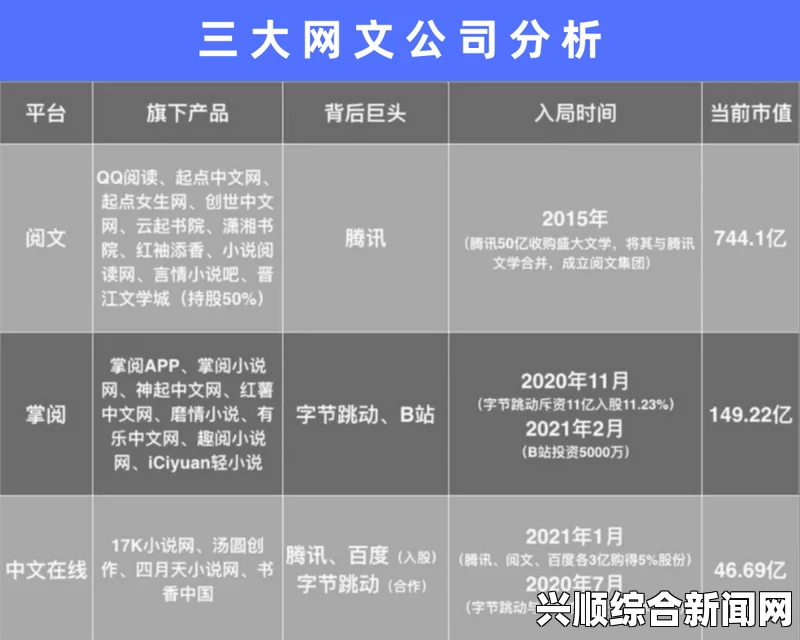 91涩漫在网络文化中如何发展？探讨其影响力与受众群体的变化，新剧情