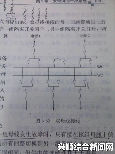 双子母线性能如何？探讨其在电力系统中的应用与优势，激情与剧情并存