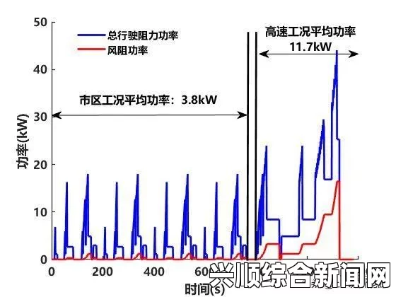 双子母线性能如何？探讨其在电力系统中的应用与优势，激情与剧情并存