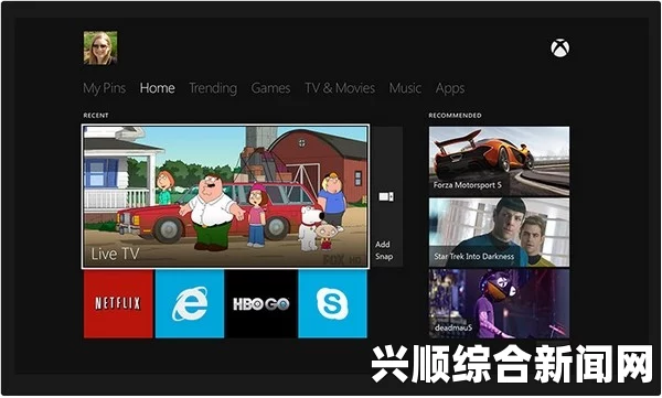 有什么免费的Xbox软件可以观看高清视频？，剧情高度解析