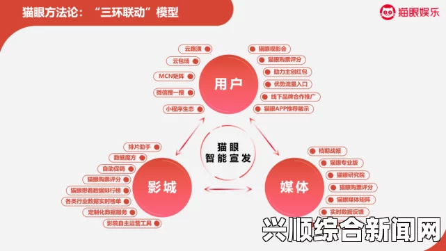 做暖暖的基本要求有哪些？探讨关键要素与实施技巧，为什么它成为影迷的首选平台