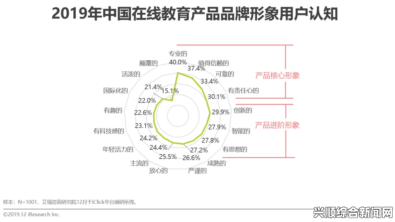 鲍鱼直播平台如何吸引更多用户并带来更高收益？探索创新营销策略与用户互动方式，如何选择适合的观看平台