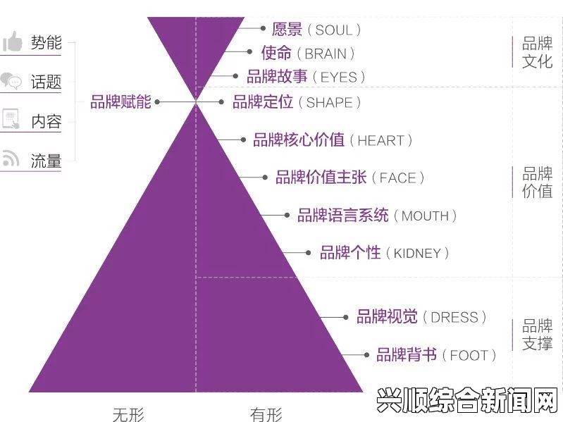 97精产国品一二三产区的区别是什么？如何影响产品质量和市场定位？，剧情深层含义与人物成长