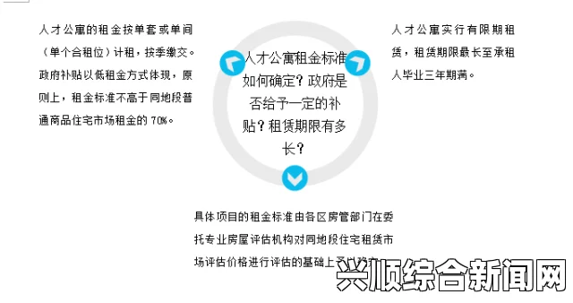 宿舍H3C免费如何申请并且提升网络体验？掌握技巧，享受更快上网速度与稳定连接！，享受更高质量的性生活