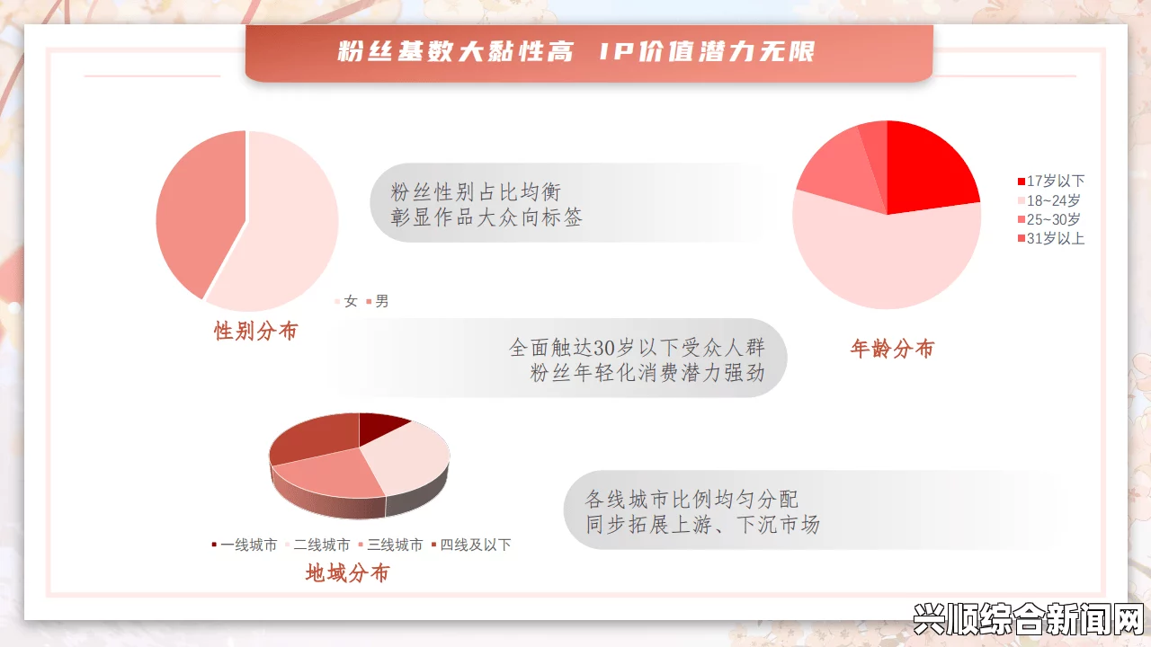 91国精产品一区二区三区的优势和特点是什么？如何提升用户体验与市场竞争力？，最新热门剧集免费看