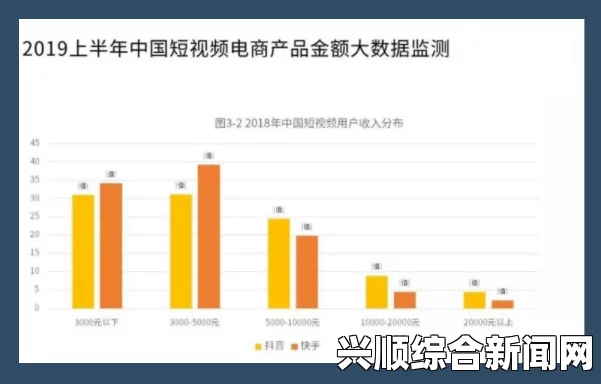 91国精产品一区二区三区的优势和特点是什么？如何提升用户体验与市场竞争力？，最新热门剧集免费看