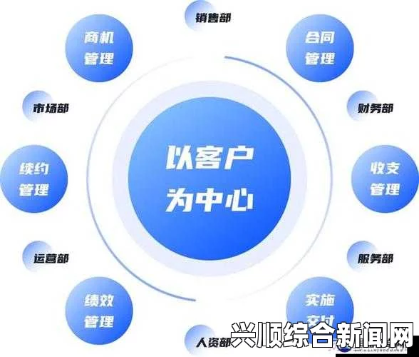 成免费CRM的特色特点及创新点有哪些？，尽享无广告流畅观影体验