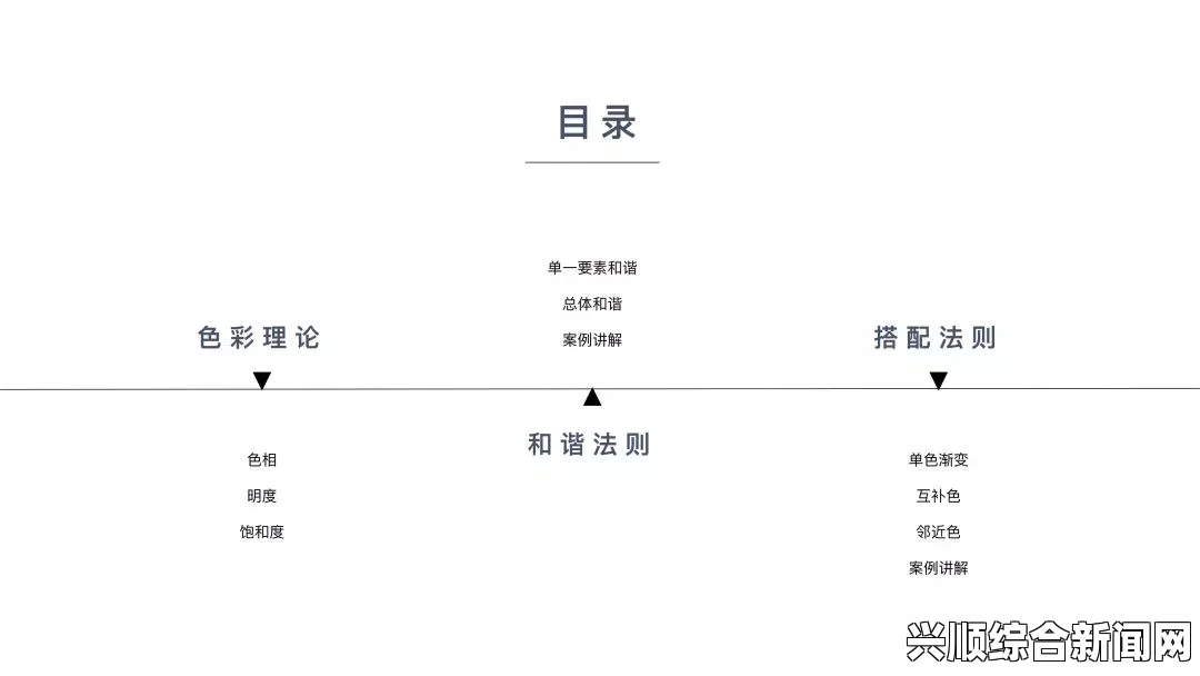 背后的真相，深度解析你所关心的那些事