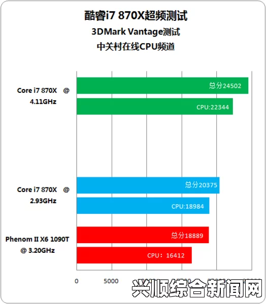 x7x7x7x7x7x7x7x7插槽大小解析：适用范围与安装注意事项，这一网络词汇如此流行