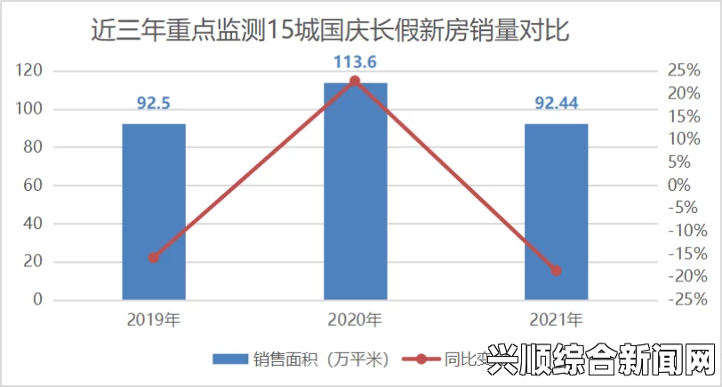 国精产品一线、二线、三线市场有什么区别？分析各市场特点与消费趋势，提升你的短视频观看体验