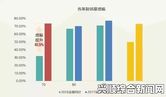 国精产品一线、二线、三线市场有什么区别？分析各市场特点与消费趋势，提升你的短视频观看体验