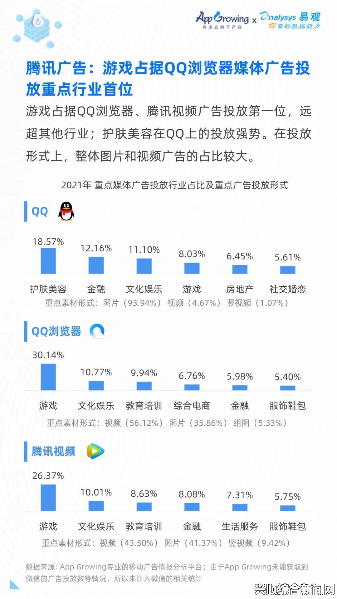 户外大秀app的用户分布情况：哪些群体最为活跃？，提供多种高清影片资源