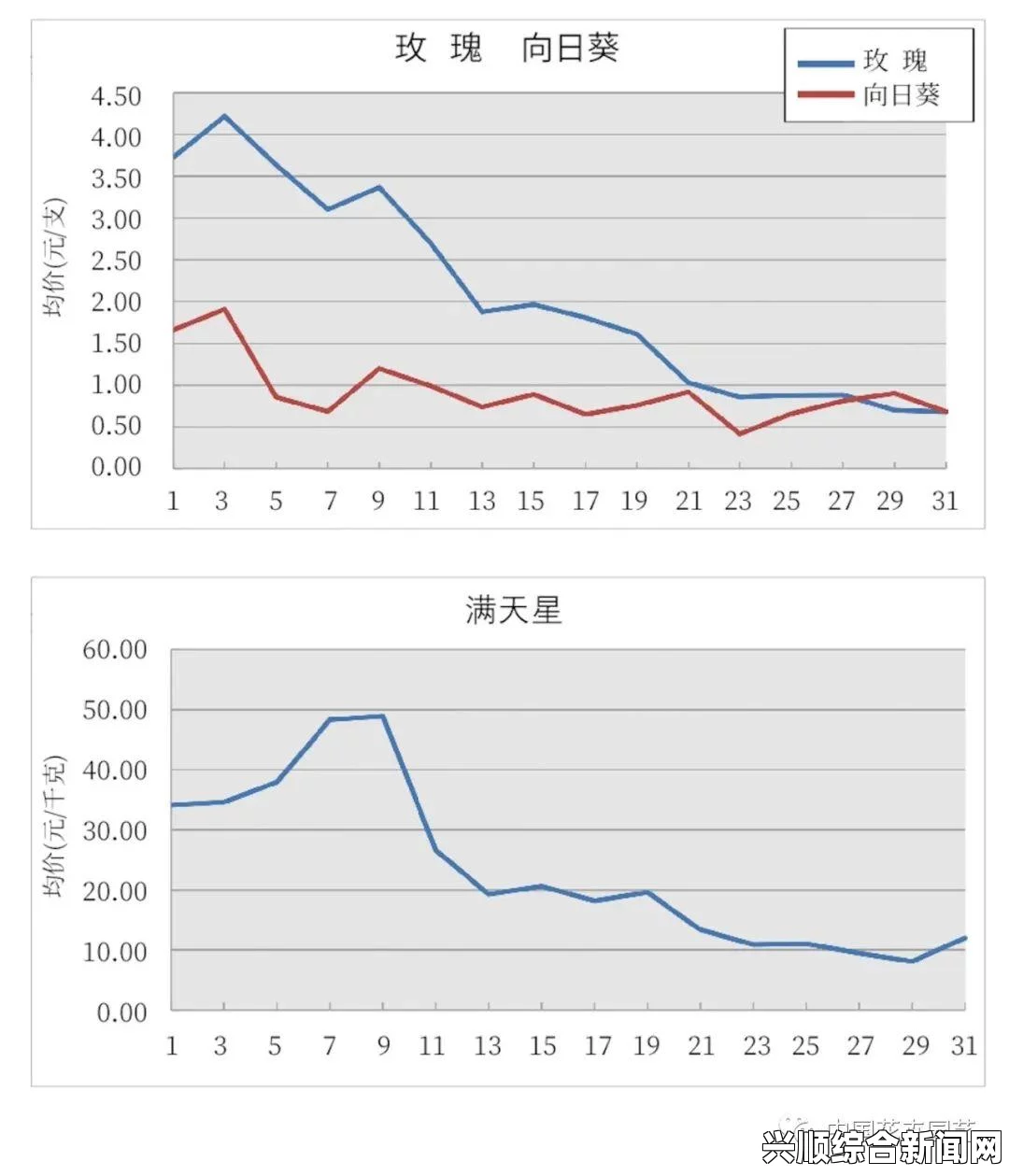 Yeezy 380蜜桃粉满天星货量充足吗？最新发售情况及购买建议解析，在线查看平台