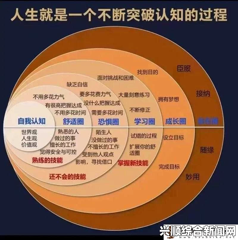 成品人和精品人的区别在哪里？探讨两者在追求目标、工作态度与价值观上的不同，随时随地看剧