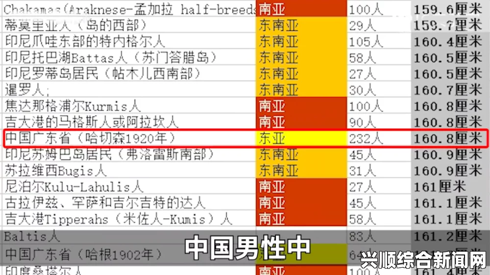 探索777777背后的亚洲人成色，真伪之谜何解？，轻松享受最新大片