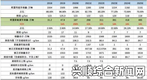 亚洲一码与欧洲二码的尺码区别解析，如何避免尺码不合适的烦恼？掌握这些技巧轻松选购！，畅享高清无广告看片体验