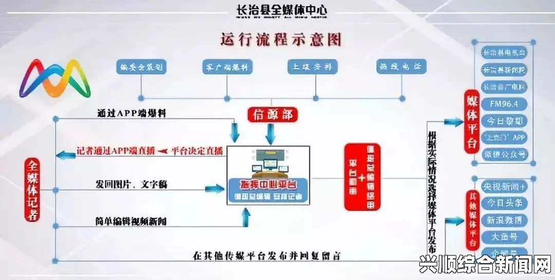 91嫩草平台如何通过精品国产内容提升用户体验？探索优质内容对用户粘性的影响与策略，沟通技巧与建议