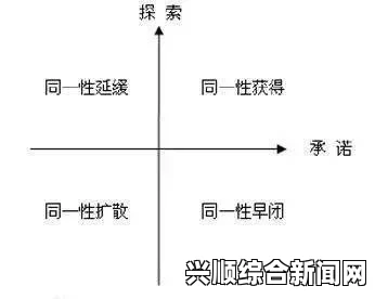 国精产品一区、二区、三区有限是什么意思？如何理解这些分类的含义与区别？，畅享无限乐趣