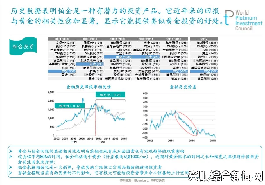 国精产品一区、二区、三区有限是什么意思？如何理解这些分类的含义与区别？，畅享无限乐趣