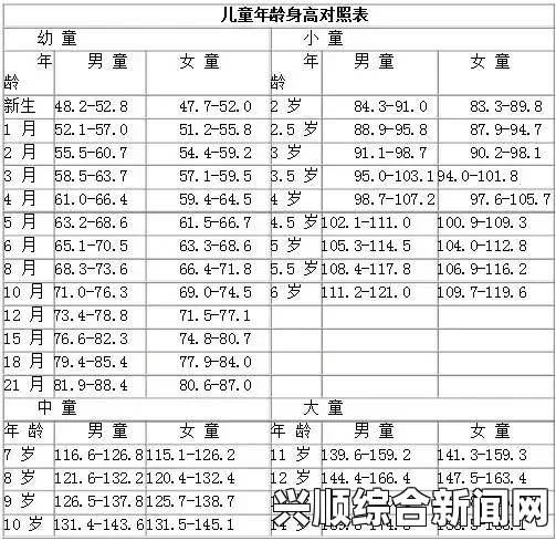 三叶草m欧洲码和天堂码的尺码区别是什么？了解不同品牌尺码对比与选择技巧，青春期欲望与情感的真实面貌