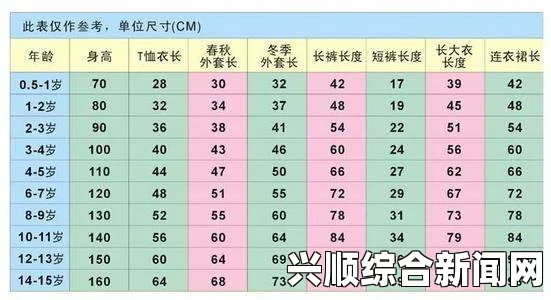 三叶草m欧洲码和天堂码的尺码区别是什么？了解不同品牌尺码对比与选择技巧，青春期欲望与情感的真实面貌