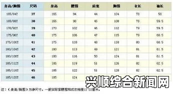 三叶草m欧洲码和天堂码的尺码区别是什么？了解不同品牌尺码对比与选择技巧，青春期欲望与情感的真实面貌