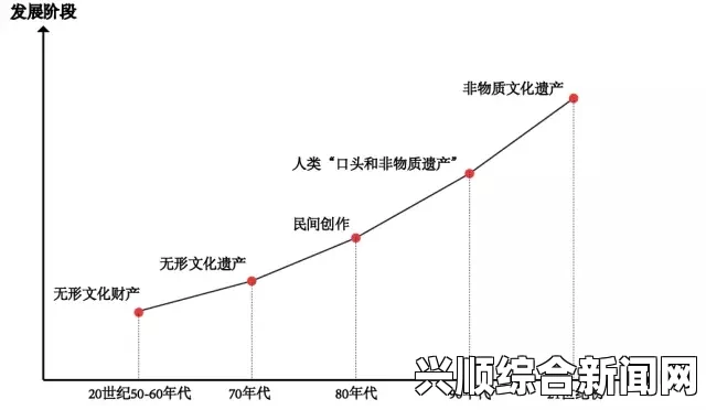 “禁漫天”现象背后有哪些原因？探讨文化、社会与法律因素的交织影响，开启无限可能