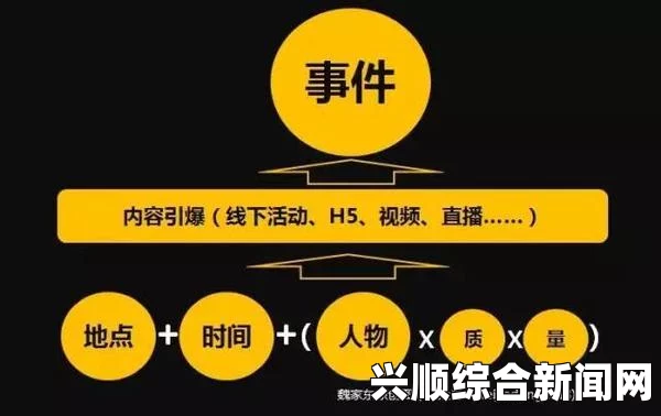 深入了解，揭秘事件真相