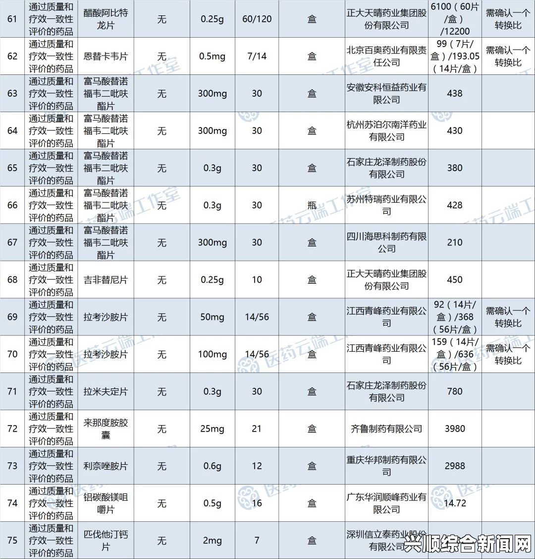 91精品产国品一二三产区分别代表什么？解析各产区特点与优势，畅享无广告的高清资源