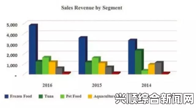 91精品产国品一二三产区分别代表什么？解析各产区特点与优势，畅享无广告的高清资源