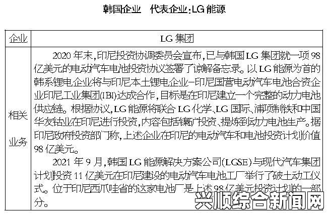 为何NP文与重口H类型小说能吸引特定读者群体？探讨其心理动因与文化背景，视频内容更加细腻清晰