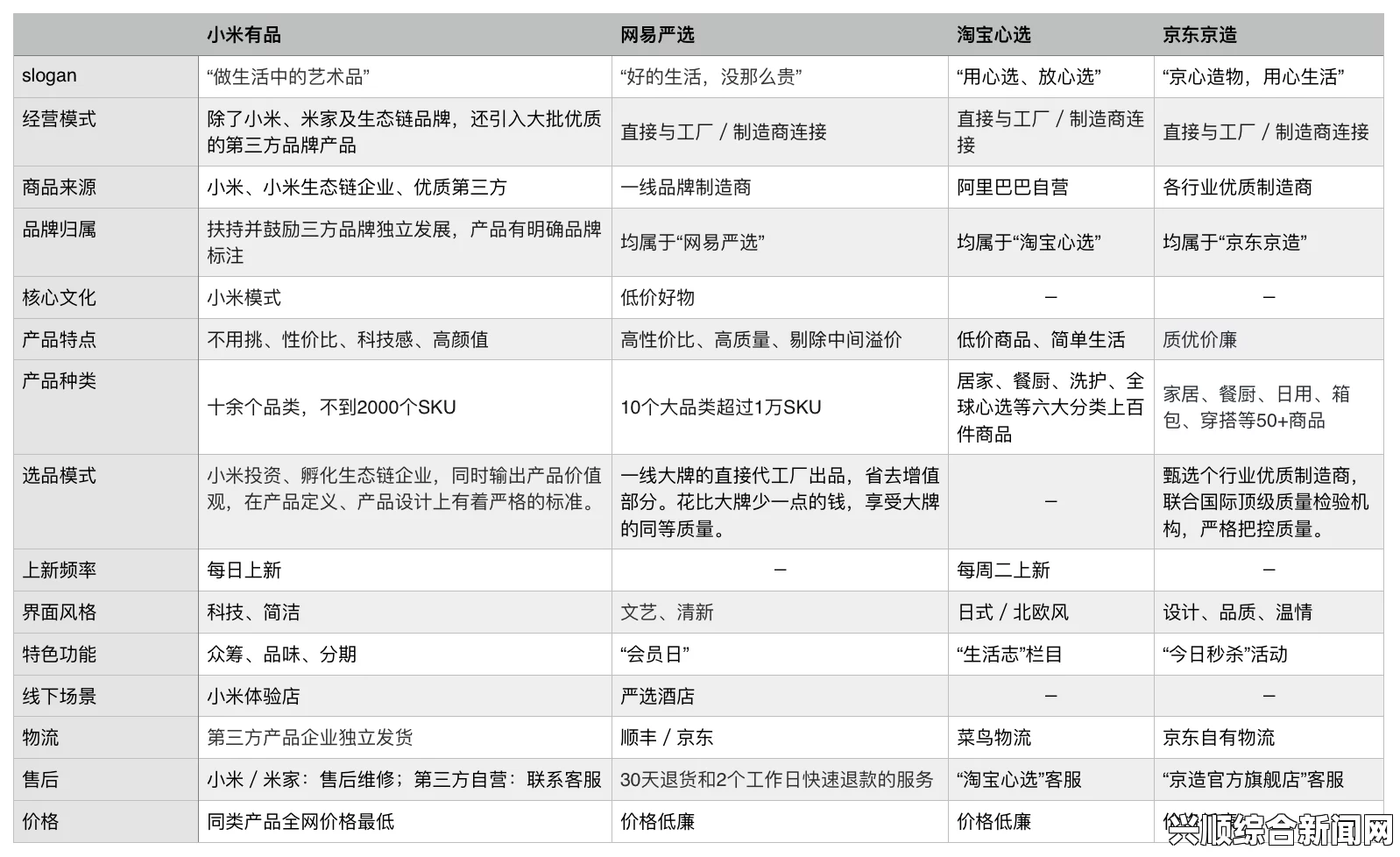 97精产国品一二三产区有什么区别？了解不同产区产品的特点和市场定位，提升你的短视频观看体验