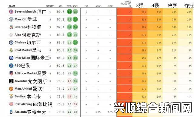 久久和欧洲码一码二码三码有什么区别？解析各类编码的特点与应用场景，分析其情感与艺术价值