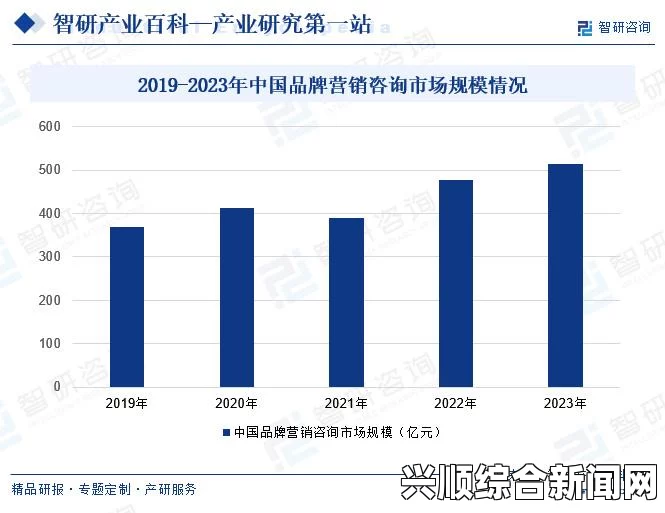 蜜芽国精产品一二三产区如何推动市场需求并提升消费者体验？探索创新策略与品牌价值的结合。，沟通技巧与建议