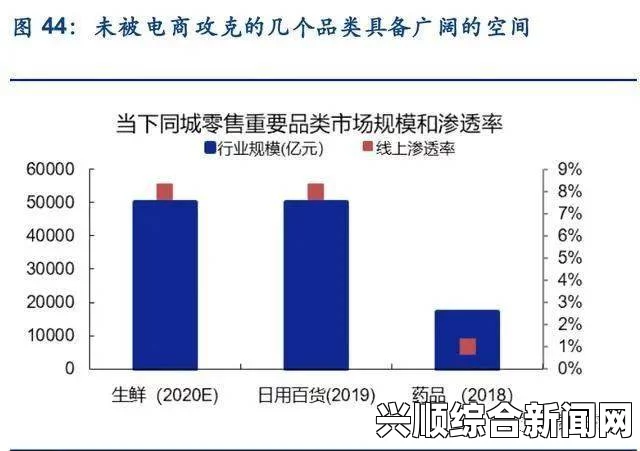 敌伦交换一区、二区、三区如何影响中文汉字的分布与演变？——探讨区域文化对汉字发展的深远影响，如何推动纪录片革新