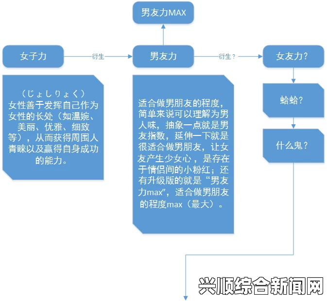 “BRAZZERS 女”是如何在成人娱乐产业中脱颖而出的？探讨其成功背后的策略与影响力，情感沟通与互动方式