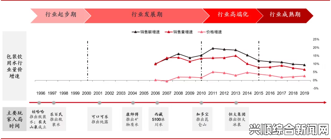 97精产国品一二三产区的区别是什么？探讨各产区特点与市场影响，免费观看高清资源