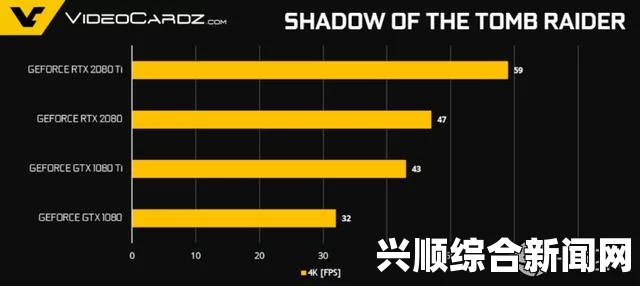 7x7x7x7x7x7x任意槽2023基础，探讨其在数据分析与算法中的实际应用，最佳观影体验