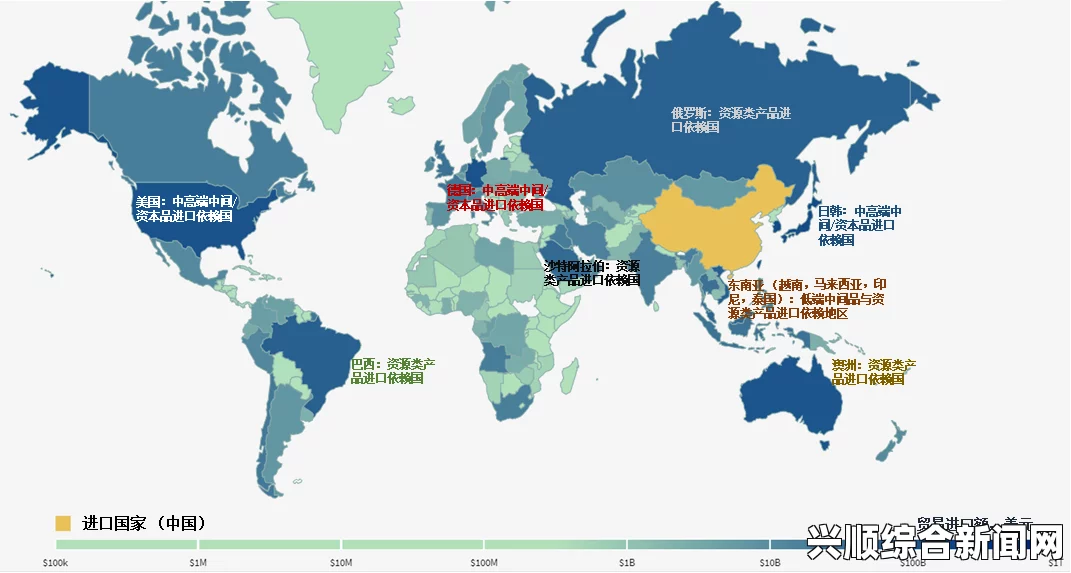 哪些国家和地区最依赖中国？