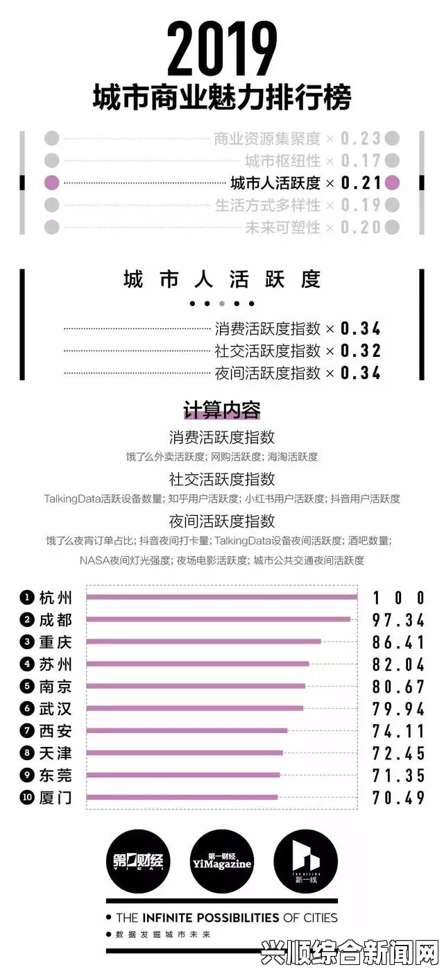 国产精品一线、二线、三线产品之间的区别究竟何在？，免费网站在线观看人数在哪破解版