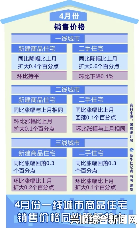 国产精品一线、二线、三线产品之间的区别究竟何在？，免费网站在线观看人数在哪破解版