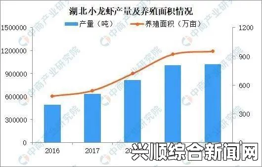 国产精产国品一二三产区有什么区别？，剧情高度解析