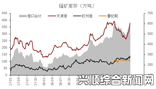 国产精产国品一二三产区有什么区别？，剧情高度解析