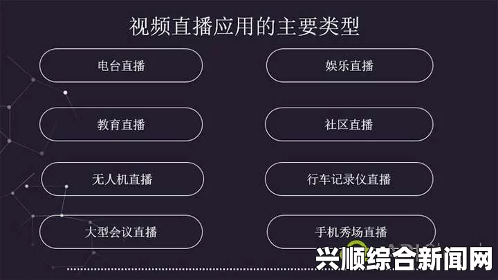 直播服务平台机构版是什么意思？探讨其功能与应用场景，找到你的兴趣内容