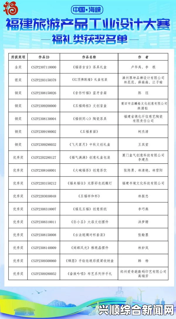 获奖名单精彩揭晓，荣誉归属的荣耀时刻