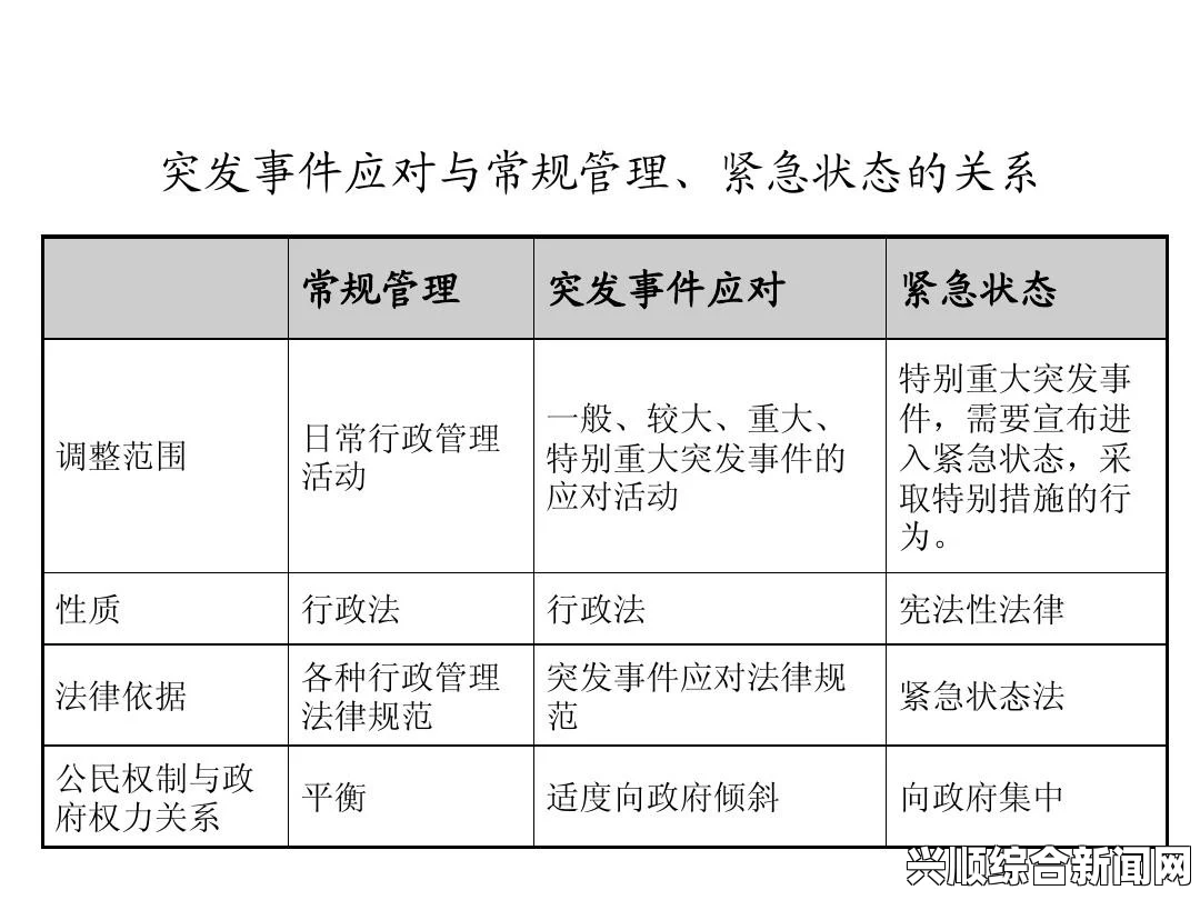 提供事件背景概述，生成标题建议，事件深度解析，背景概览与影响探讨