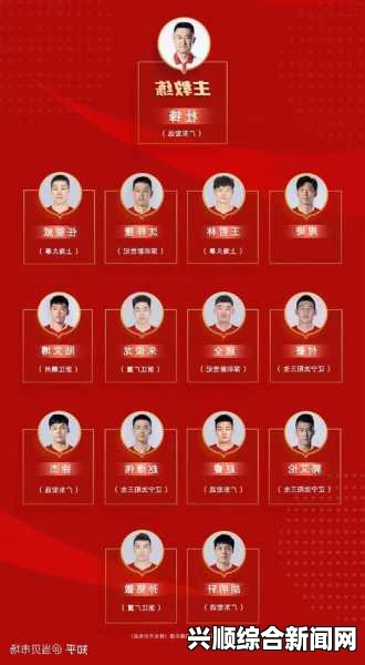 中国男篮世预赛最新12人阵容名单公布，备战2018年11月29日开赛