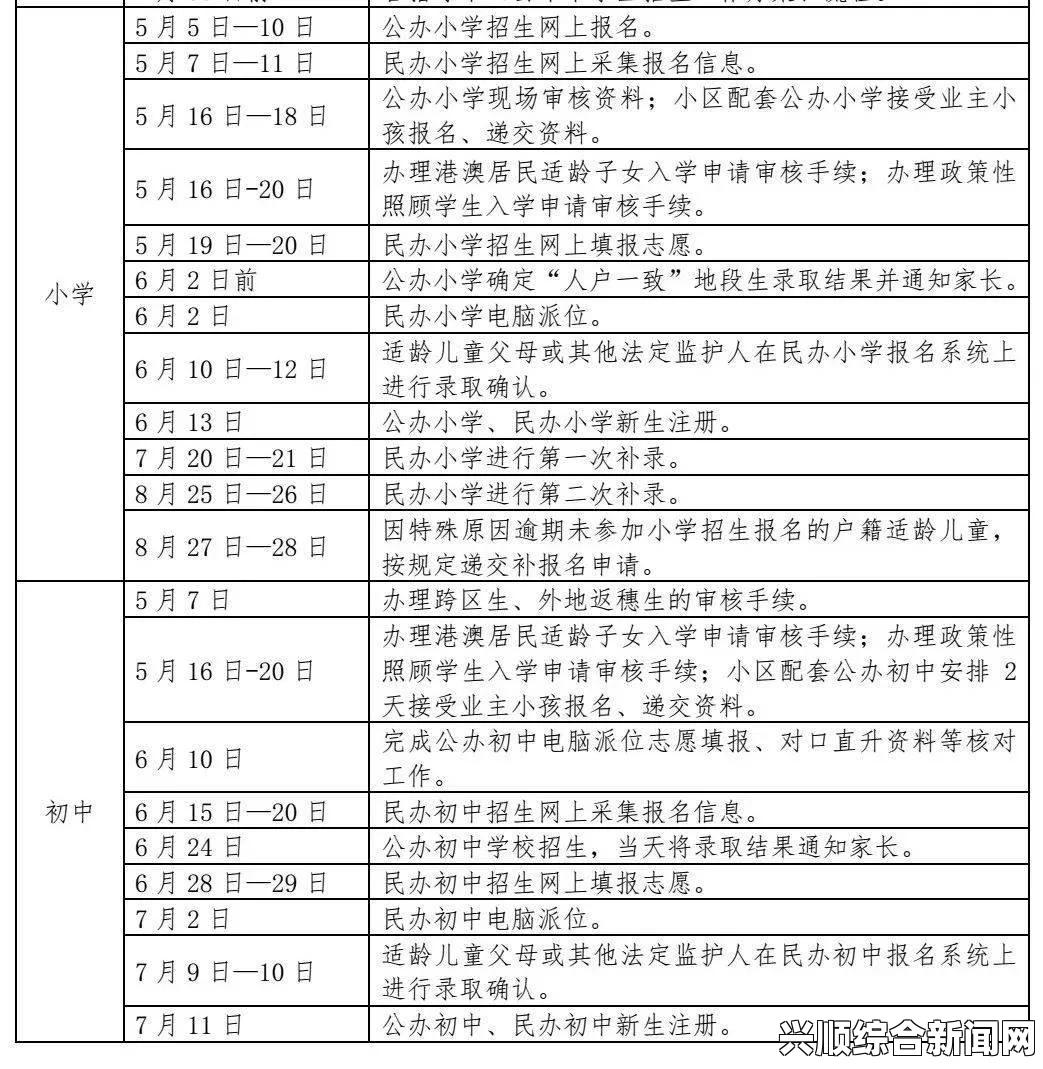 丢国旗时间后国内马拉松乱象违规情况大盘点 汇总一览